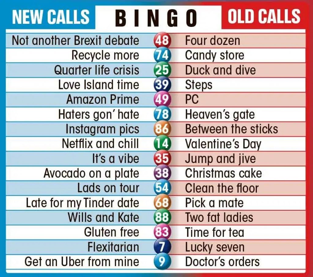 90 UK Bingo Calls Guide Funny Rude New Bingo Calls