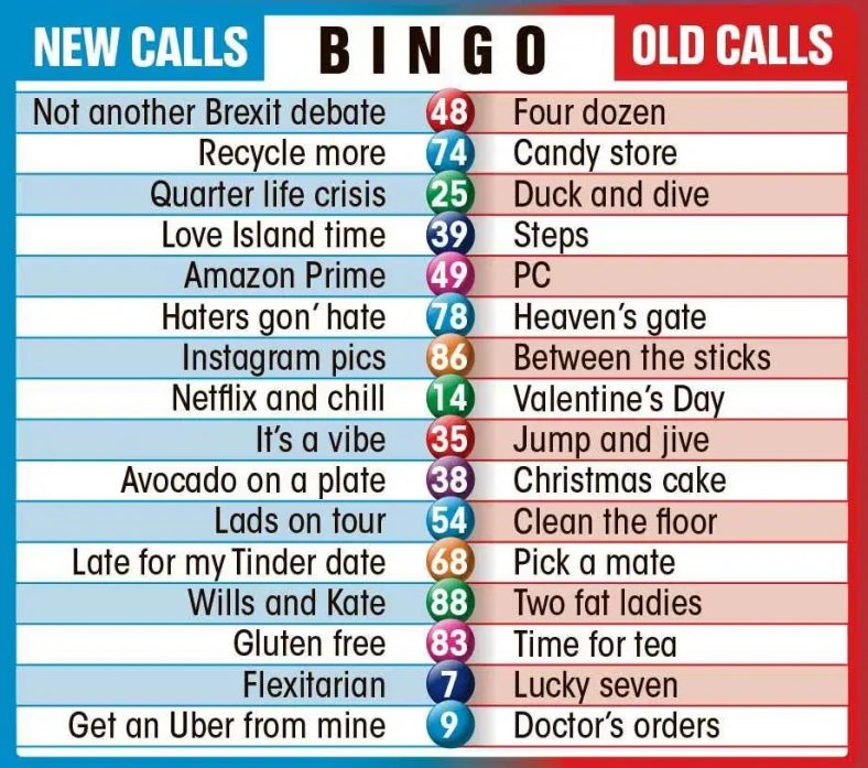 Printable List Of Bingo Calls